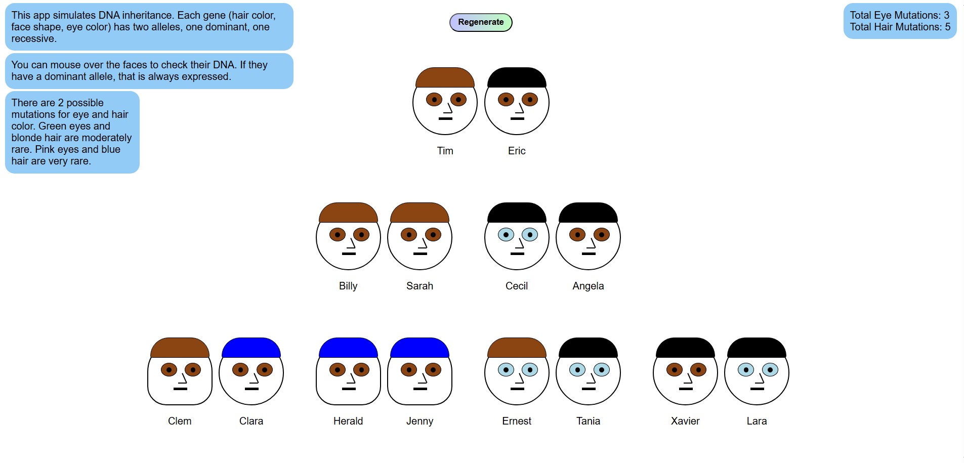 DNA Sim
